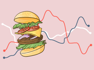Thumbnail showing a cartoon hamburger with abstract-style sparklines in the background.